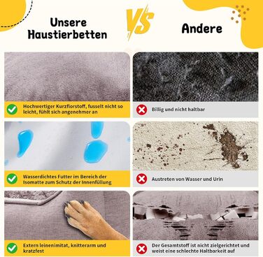 Ортопедичне ліжко для собак, маленьких та середніх порід, 52x41x16 см, м'яке та зручне, кошик для собак з високим бортиком, знімний та пральний чохол, неслизьке, для дому/автомобіля (Хакі, S)