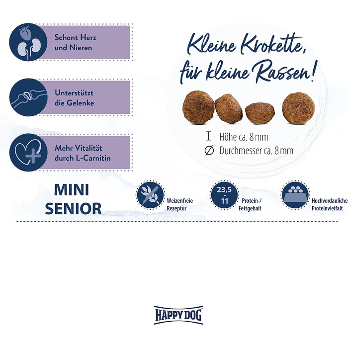 Повнораціонний корм для собак Happy Dog fit & vital Mini Senior для маленьких собак старшого віку, 4 кг