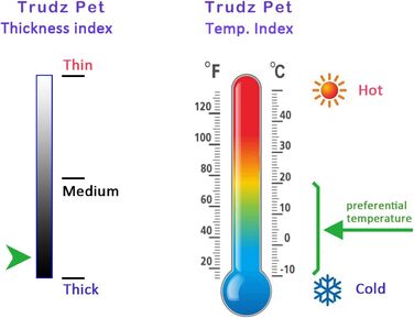 Теплий пуловер для собак та котів з капюшоном, джинсовий, з флісу, жовтий (M)