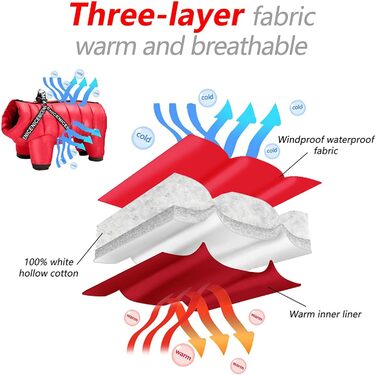 Зимовий теплий куртка для собак, водонепроникний, для малих та середніх собак, для Французького бульдога, червоний, розмір M