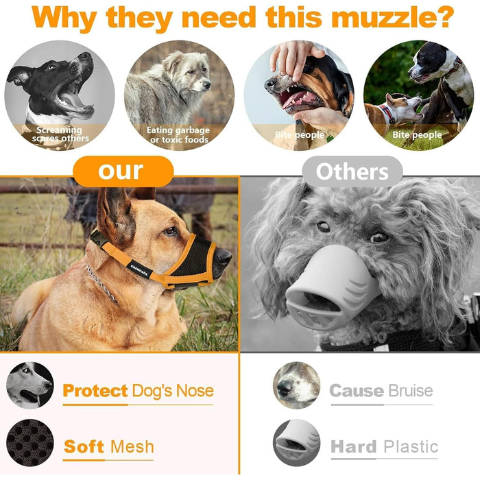 Майор для собак: нейлоновий, з сіткою, регульований, анти-drop, для Лабрадора, Шелті, Чихуахуа