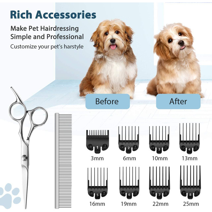 Машинка для стрижки шерсті собак та котів CGZZ Tierhaarschneidemaschine, тиха, з 8 насадками, блакитна