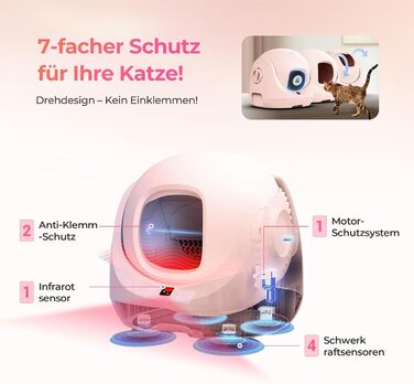 Лотки для котів CATLINK Baymax з автоочищенням, 70л, XXL, 7-рівневий захист від протікання, керування через додаток, розпізнавання кількості котів – підходить для кількох котів, білий (рожевий)