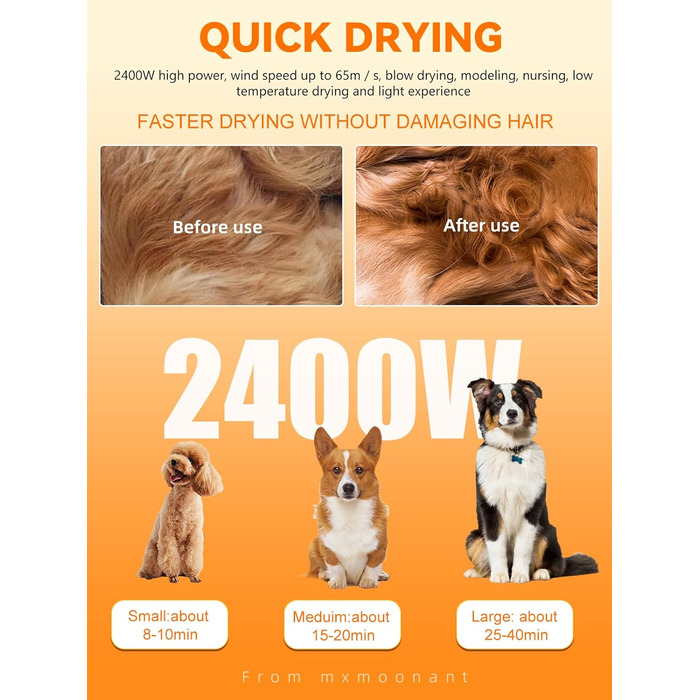 Набір для догляду за шерстю собак 3-в-1 Mxmoonant: пилосос, сушарка, триммер. Регулювання потужності та температури, 7 насадок, сумка для зберігання та рушник