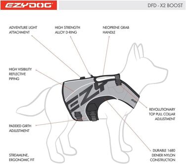 Преміум рятувальний жилет для собак EzyDog DFD X2, червоний, розмір S, для малих, середніх і великих порід, із ручкою