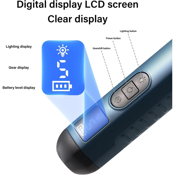 Електричний триммер для когтів домашніх тварин з подвійним світлом та LCD-дисплеєм (Weiß)