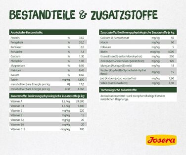 Сухий корм для котів JOSERA NatureCat з лососем та птицею, 10 кг