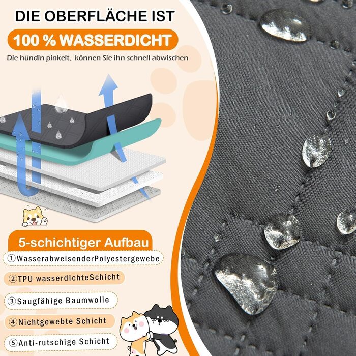 Водонепроникний килимок для собак GYURO, великий, миючий, з неслизьким дном, захищає меблі (235*259 см, 77*178 см, сірий)