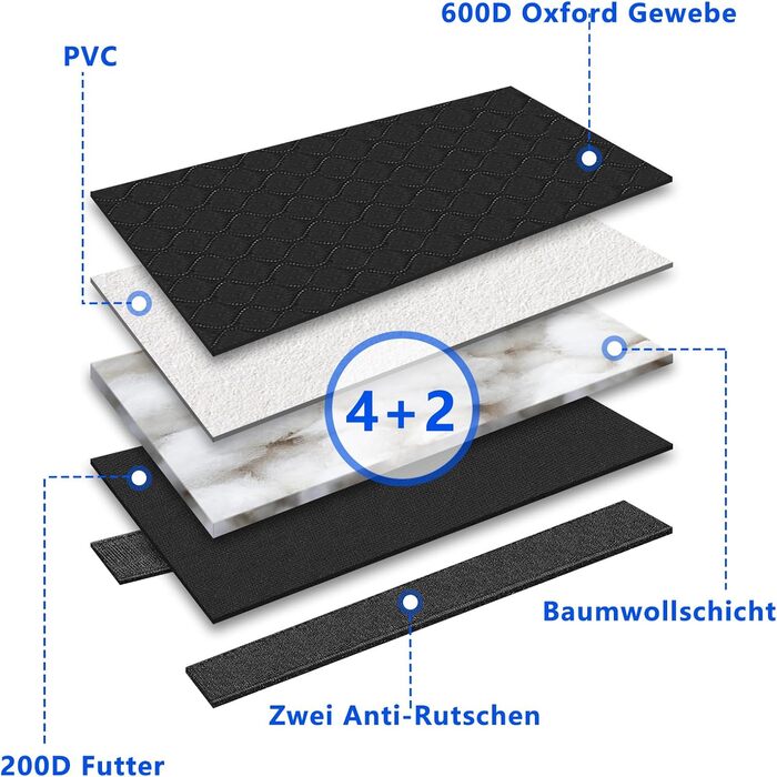 Захист для багажника автомобіля Alfheim для собак - водовідштовхувальний та легкий у догляді - універсальний. Килимок у багажник з захистом краю вантажного отвору (чорний, потовщений)