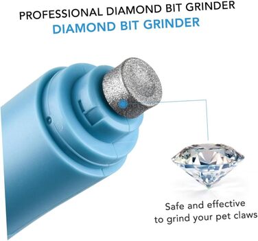 Електричний триммер для когтів Beavorty - для собак та котів. Триммер та пилка 2-в-1. Тиха робота, без вібрації.