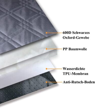 Захист для багажника автомобіля Paw Jamboree: килимок для собак, 201x134 см