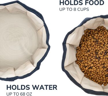 Набір мисок для собак LumoLeaf (2 шт.): дорожні, складані, 2L та 2.4L об'єм, для подорожей, легкі, для води та корму