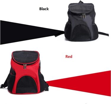 Рюкзак для собак і котів: переноска для тварин до 4 кг, ідеально для подорожей, походів та кемпінгу (червоний)