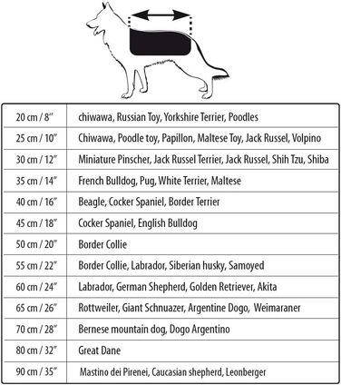 Дощовик для собак Croci Annapurna, утеплений зимовий дощовик, розмір 40 см, вага 195 г