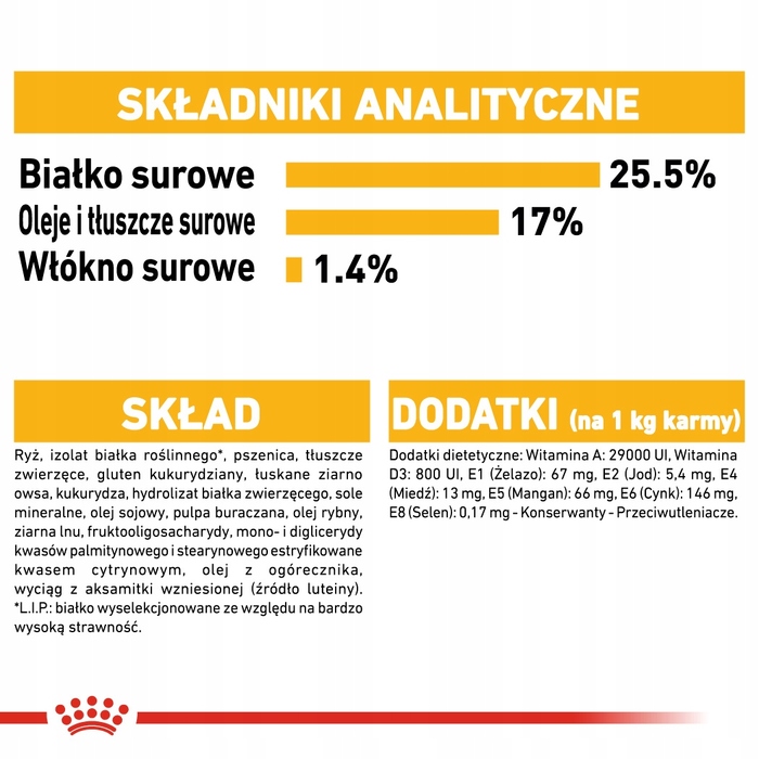 Сухий корм Royal Canin Mini Dermacomfort для собак малих порід, 3 кг