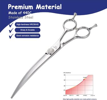 Професійна вигнута коса для грумінгу собак та котів, 440C сталь, 20.3 см