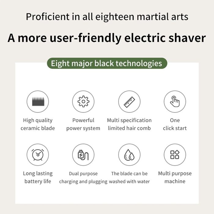 Набір для грумінгу собак 4-в-1 | Ножиці для догляду за шерстю собак, котів, цуценят. Білий інструмент для грумінгу вдома