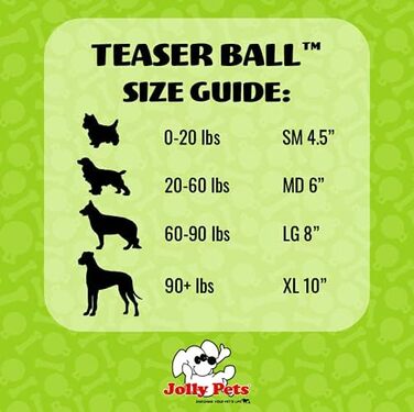Іграшка для собак Jolly Pets Teaser Ball 25 см, червона