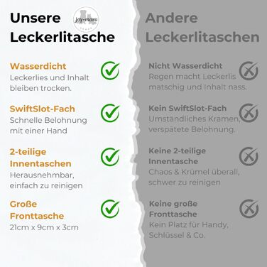 Водонепроникна сумка-лейкос для собак, поясна сумка для дресирування, сумка для прогулянок з тримачем для пляшки, сумка для корму з дозатором для відходів (чорна)
