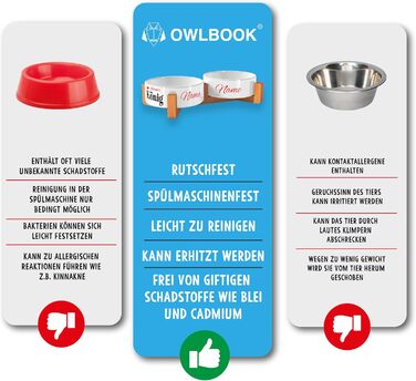 Персоналізована годівниця для собак OWLBOOK з іменем – подвійний миска з кераміки та бамбуковим каркасом, 300 мл