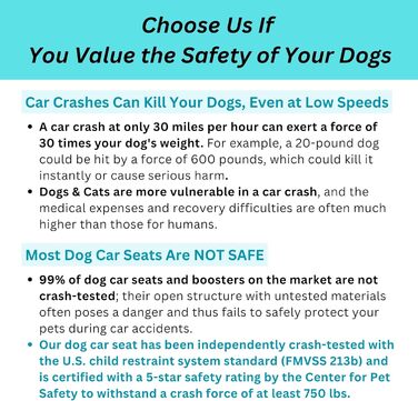 Трансформер-переноска для собак: переноска-автокрісло, переноска для котів, переноска для маленьких собак (сертифікована CPS 5 зірками)