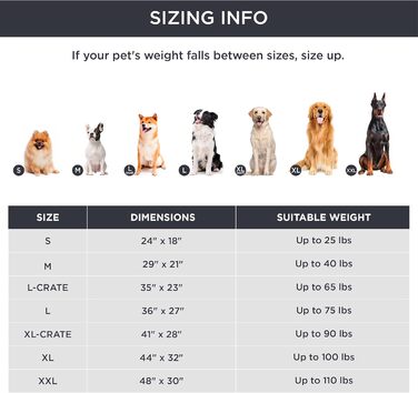 Килимок для собак середніх порід BEDSURE - 74x46 см, з густою піною та Sherpa-плюшем, сірий