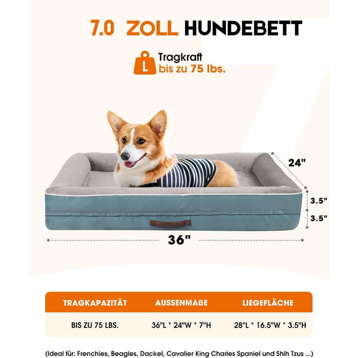 Ортопедичне ліжко для собак XL, кошик для собак, що можна прати, з піною у формі яйця, водонепроникне ліжко для собак з неслизьким дном та чотиристоронньою подушкою (91x61x18 см, блакитне)