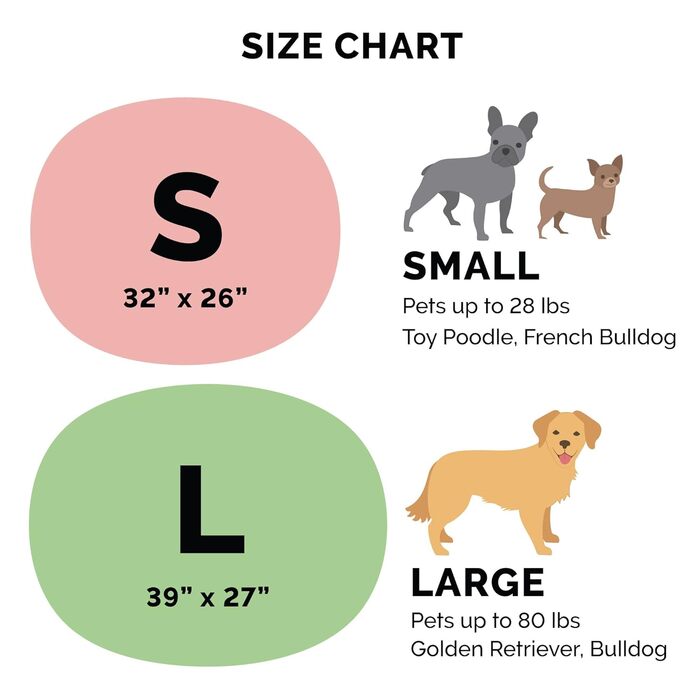 Кішечка Furhaven Trail Pup: подорожуюча лежанка для собак маленьких порід, з сумкою, блакитно-сіра, S (81x66x5 см)