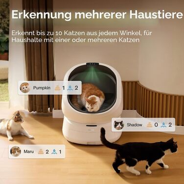 Самоочисний розумний лоток для котів PETLIBRO Luma з AI-камерою та автоматичним моніторингом
