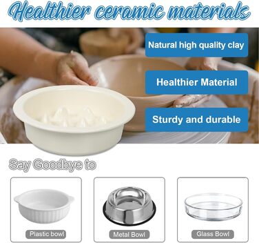 Миска для собак Slow Feeder з антиковзким покриттям, кераміка, для маленьких та середніх порід