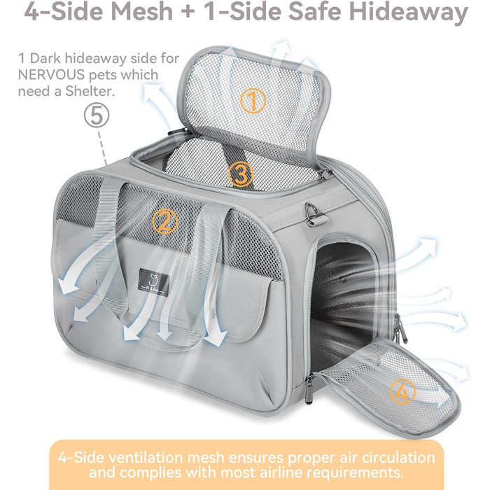 Транспортний бокс для котів та собак, сірий. Підходить для авіаперельотів та авто. Легкий, з безпечними пряжками та сіткою. Також використовується як сумка для зберігання.