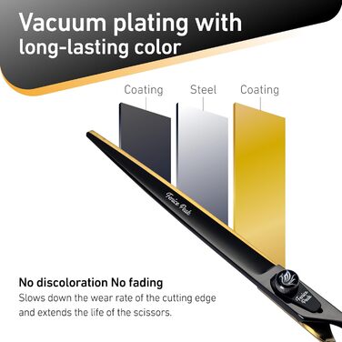 Професійна фен для собак Fenice Peak 20,3 см: чорна шерсть, ергономічна ручка, 440C сталь, 8 дюймів