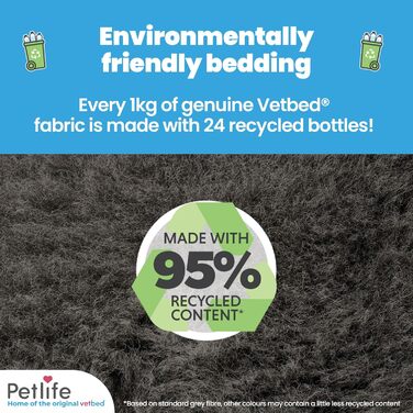 Ветбед Petlife – протиковзкий килимок для собак середнього розміру 100x75 см, антрацит/синій/білий, двосторонній із лапками, машинне прання, ветеринарний килимок для собак і цуценят, підстилка в клітку