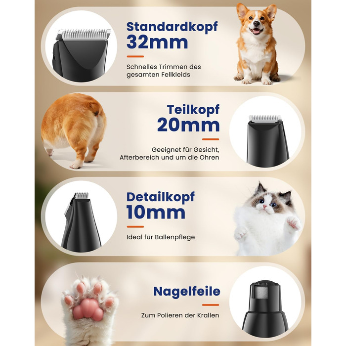 Набір для стрижки собак 4-в-1: машинка, триммер для лап, безпечний точило для кігтів. Тиха та акумуляторна машинка для тіла, обличчя та лап собак та котів
