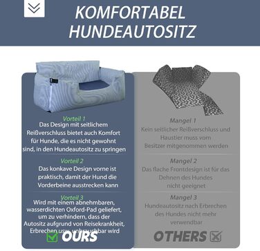 Автокрісло для собак Rucener: 110 x 45 x 55 см, для великих та середніх порід