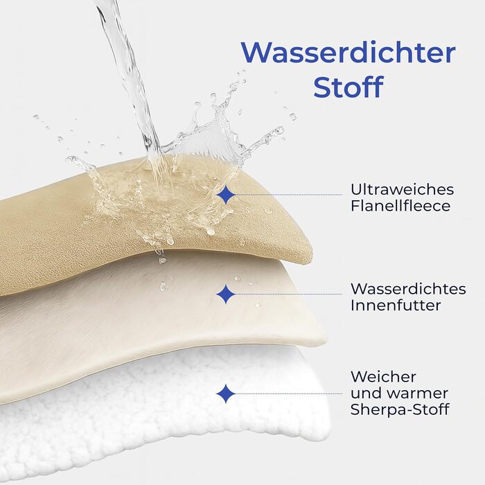 Водонепроникний коврик Dreamzie для собак - 127x152 см - для дивана та ліжка - Sherpa Fleece - Бежевий