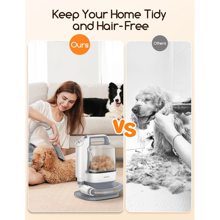 Машинка для стрижки собак Meowant з пилососом для шерсті: 3.2 л, тиха, 5 професійних насадок для догляду та прибирання