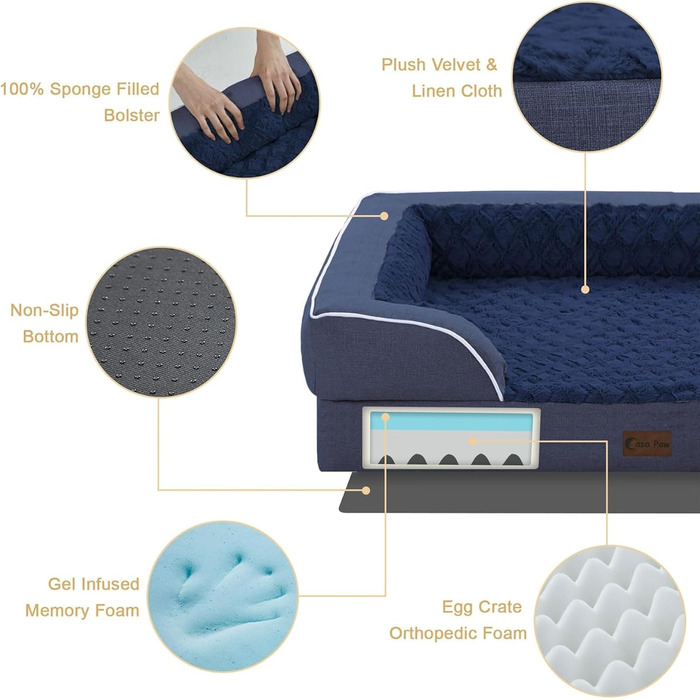 Ортопедичне водонепроникне ліжко для собак великих порід, Memory Foam, XL ліжко з бортиками, піна-яйце, антиковзаюча підкладка, Jumbo лежанка для собак, великий розмір, 114 x 91 x 22 см, Колір: Морська хвиля