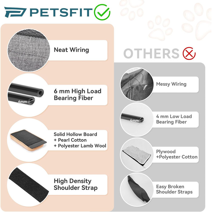 Переносна переноска для котів та маленьких собак Petsfit - сіра, розмір M (45,5 x 28 x 28 см)
