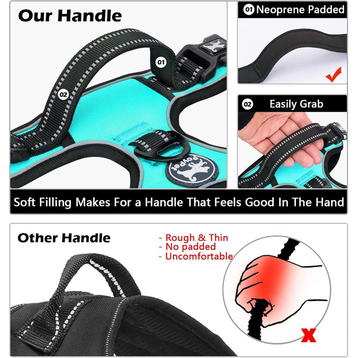 Шлейка для собак PoyPet, без тяги, без блювоти, світловідбиваюча, з 2 карабінами, регульована, м'яка, з простим контролем, для собак різних розмірів (розмір S, блакитна)