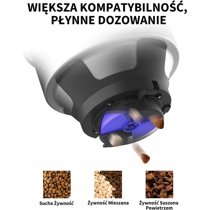 Автоматична годівничка для собак та котів PETKIT FRESHELEMENT 3, 5 л