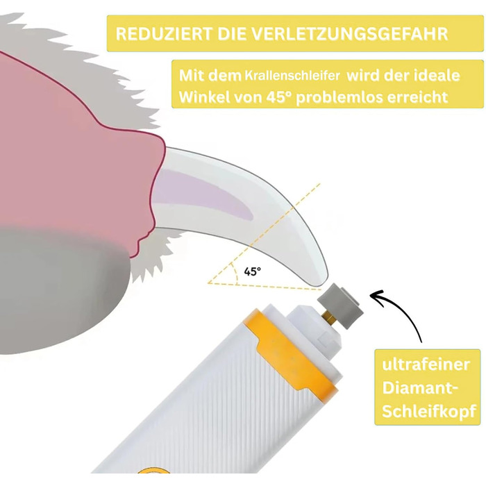 Набір для догляду за кігтями собак Premium, електричний точило з 3 рівнями швидкості, з ножицями для кігтів, безпечний та безстресовий догляд за улюбленцем (1 шт.)