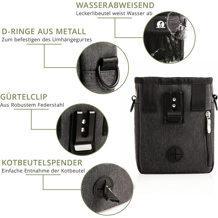 Мішок для ласощів для собак - міцний та водовідштовхуючий аксесуар для прогулянок та тренувань (чорний, Black Edition)