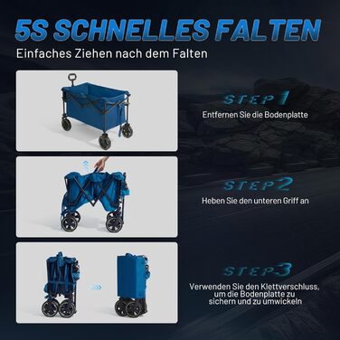 Садова та вантажна візок Timber Ridge 200л з ручкою та тримачем для напоїв, 100кг, для відпочинку, кемпінгу та покупок (Блакитний)