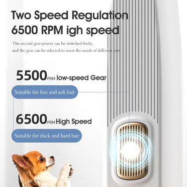 Триммер для собак PawTrim Pro: професійний, тихий, вологостійкий, з LED-дисплеєм для догляду за лапами, очима, вухами та обличчям