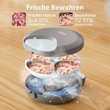 Автоматичний дозатор корму для котів iPettie Zharko - 4 відділення, таймер, охолоджуючі пакети, легко мити