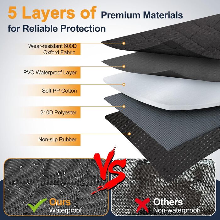 Захисний чохол на заднє сидіння автомобіля для собак, водовідштовхуючий, антиковзний, з 2 ременями безпеки, чорний