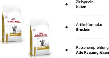 Корм для котів Royal Canin Veterinary Diet Urinary S/O для підтримки сечовивідних шляхів, 1.5 кг