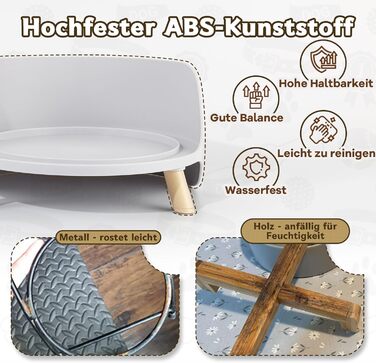 Підвищена стійка для великих мисок для собак - годівниця для середніх та великих собак - для мисок діаметром до 20,2 см - сірого кольору (миска не входить до комплекту) Large сірий