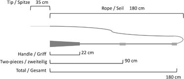Лонжирська вудка Ja Horse, 180 см, Neo Green (роздільна, з'єднувальна)
